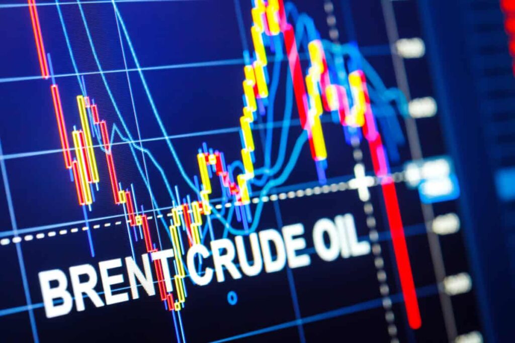 Brent Oil Is at US$100: Is Canadian Natural Resources Stock Still Worth Buying? trading chart of brent crude oil prices